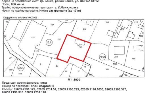 Парцел за продажба – гр. Банкя, ул. Върба 12